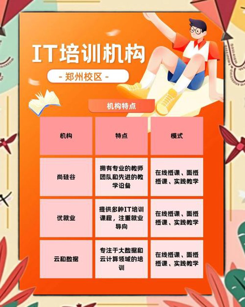 企业信息化建设：智慧之光引领行业革新